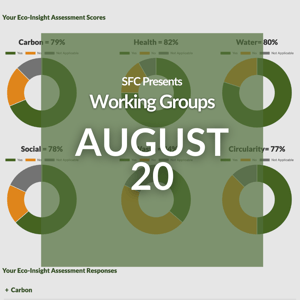 Navigating the SFC Member Dashboard and Eco-Insight Assessment Tool