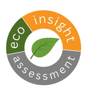 SFC Member Access: The Dashboard and Eco-Insight Assessment